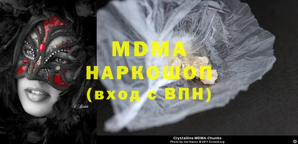 марки nbome Нея